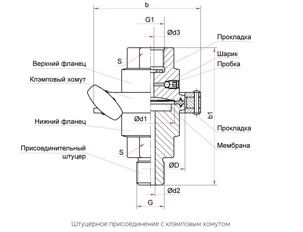 Разделитель мембранный Tri-Clamp, штуцерное присоединение: цены ...
